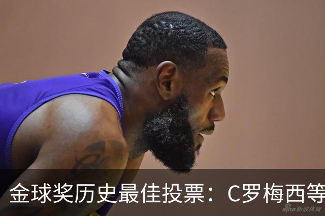 金球奖历史最佳投票：C罗梅西等7人在列